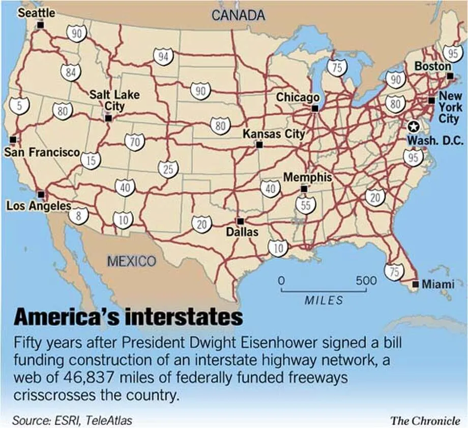 interstate highway system